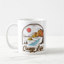 Search for outdoor life mugs Camping
