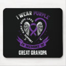 Search for wear mousepads Memory