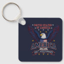Search for anniversay key rings America 250th anniversary