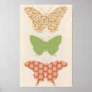 Search for patterned background posters Butterfly