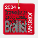 Search for greatest christmas tree decorations Worlds