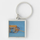 Search for chariot key rings Treasure