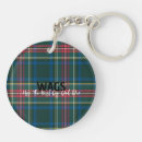 Search for blues festival key rings Classic