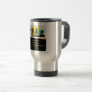Search for conserve water mugs Nature