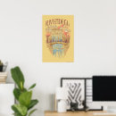 Search for aragorn posters Rivendell