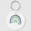 Search for empowering key rings Rainbow