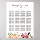 Search for 12 tables wedding seating charts Boho