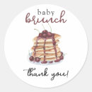 Search for pancake stickers Watercolor