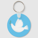 Search for messenger key rings Bird