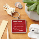 Search for funny t key rings Meme