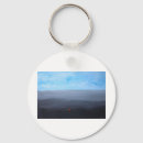 Search for death round key rings Loss