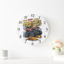 Search for monster truck posters Motorsport