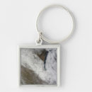 Search for wisconsin key rings Photography