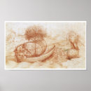 Search for da vinci sketch posters Drawing