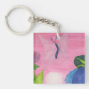 Search for transformed key rings Butterfly