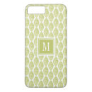 Search for dashing iphone cases Dashes