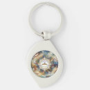 Search for metaphysics key rings Metaphysical