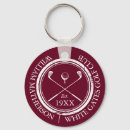 Search for gears round key rings Modern