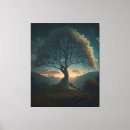 Search for sycamore posters England