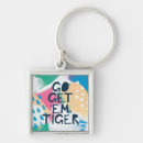 Search for juvenile key rings Dots