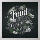 Search for vintage kitchen posters Cook