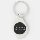 Search for data key rings Programmer