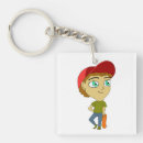 Search for skateboarding accessories Cool