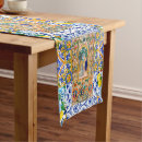 Search for italian table runners Citrus