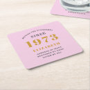 Search for 50th birthday coasters 50 years old