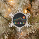 Search for colorado springs christmas tree decorations Pikes peak