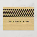 Search for chevrons postcards Modern