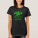 Search for cvicu nurse clothing Doctor