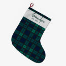 Search for plaid christmas stockings Pattern
