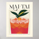 Search for rum art Home bar
