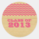 Search for pink chevron stripe stickers Modern