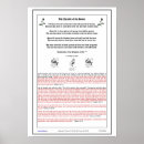 Search for parable posters Bible
