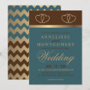 Search for dark chocolate invitations Modern