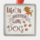 Search for funny dog quotes christmas tree decorations Pet