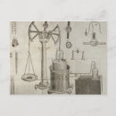 Search for 1796 postcards School