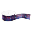 Search for galaxy ribbon Galaxies