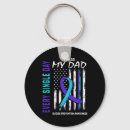 Search for i miss you key rings Mental illness