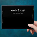 Search for retro font Return address