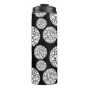 Search for home run mugs Thermal
