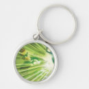 Search for green power key rings Hero