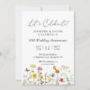 Search for anniversary party invitations Colourful