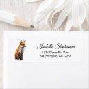 Search for to sender return address labels Typography