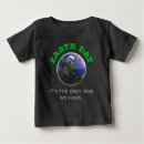 Search for earth day baby shirts Globe