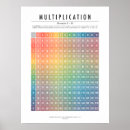 Search for visual office supplies Teacher