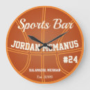 Search for basketball clocks Jersey number