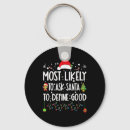 Search for define good key rings Santa